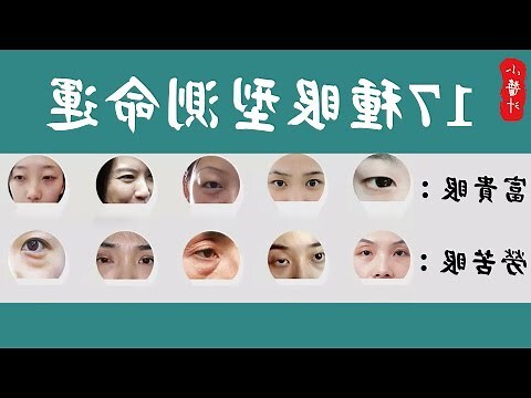 眼凸 面相